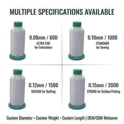 60D 80D 100D 0.08MM 0.10MM 0.12MM 0.14MM Cone Y Poliamida Fio Monofilamento 100% Fio Monofilamento de Nylon Fio Mono Fábrica